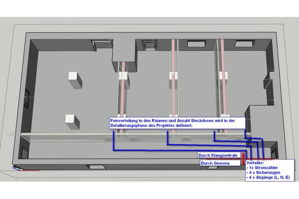 Elektroinstallation und Brandschutz — 3D-Übersicht